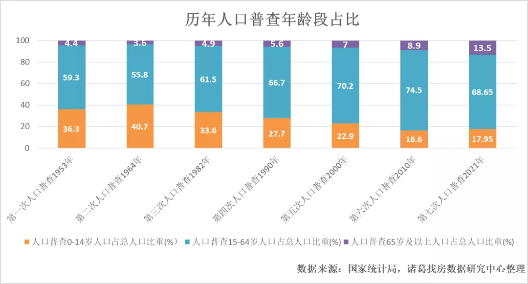 敖汉旗政务服务局人事任命动态及数据解读报告