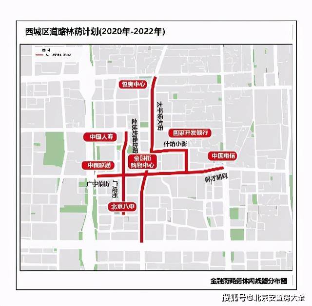 海淀区初中最新发展规划，塑造未来教育新蓝图展望