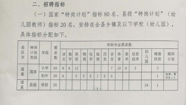 鄂城区特殊教育事业单位最新项目概览与进展