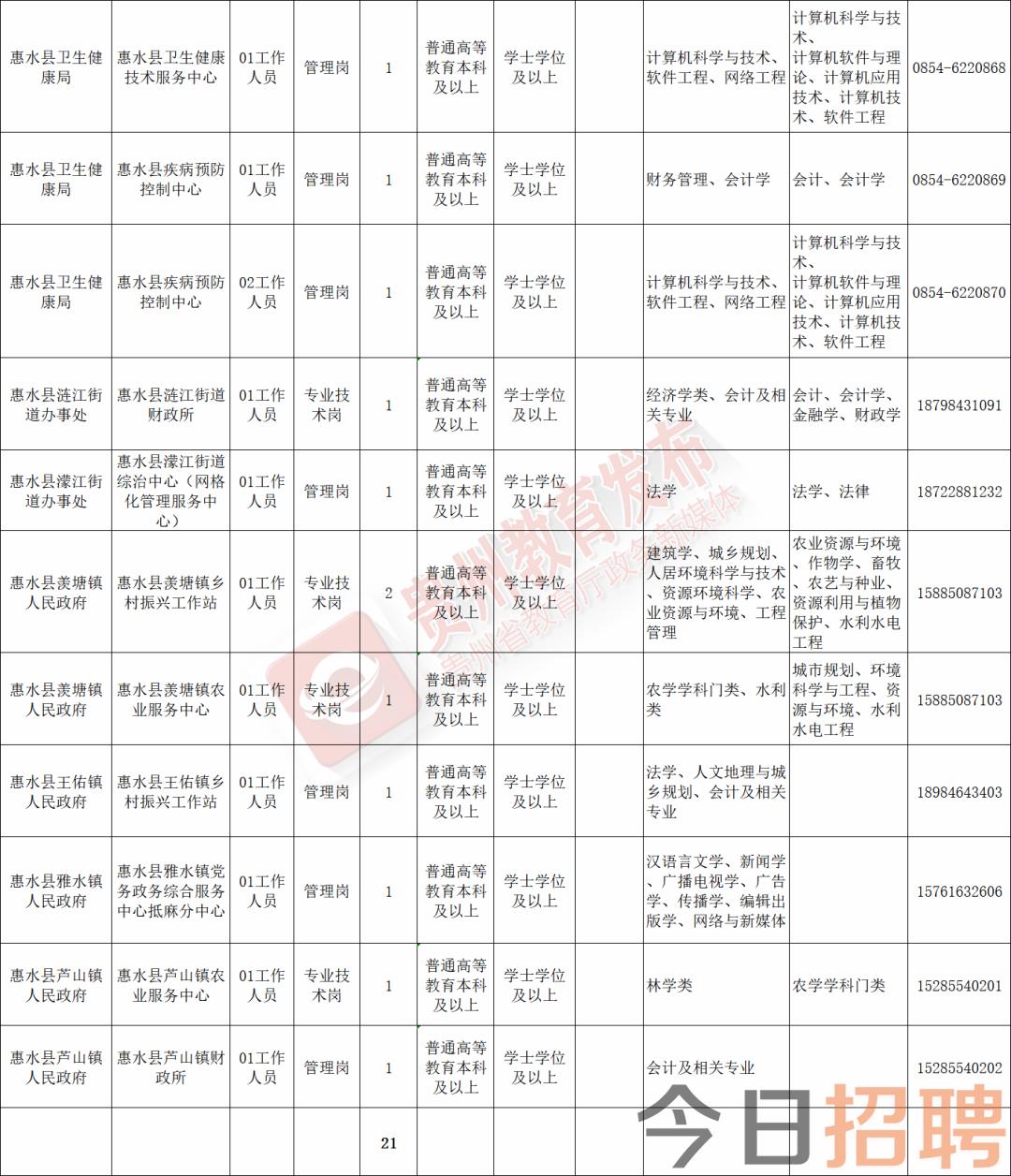 共和县图书馆最新招聘启事全景解读