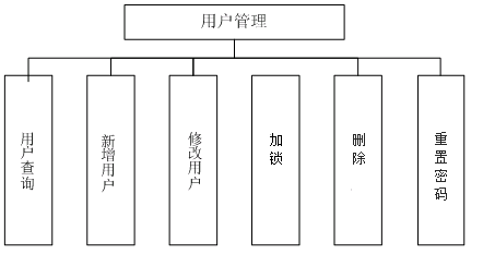 细河区数据与政务服务局新项目揭秘，数字化转型引领政务服务飞跃提升