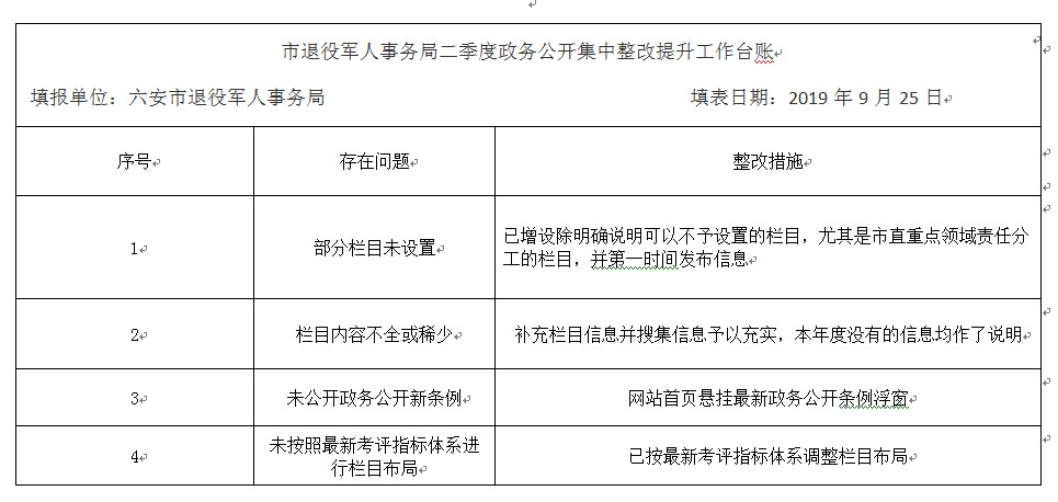 六合区退役军人事务局未来发展规划展望