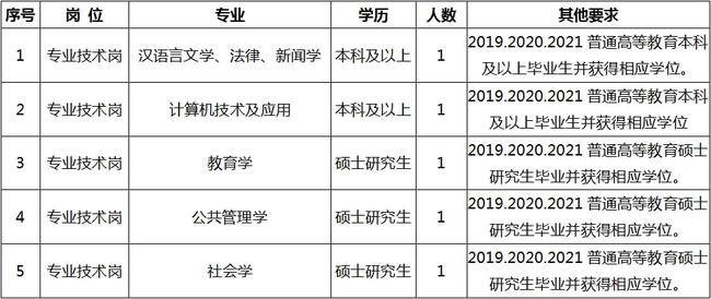 2024年12月24日 第24页