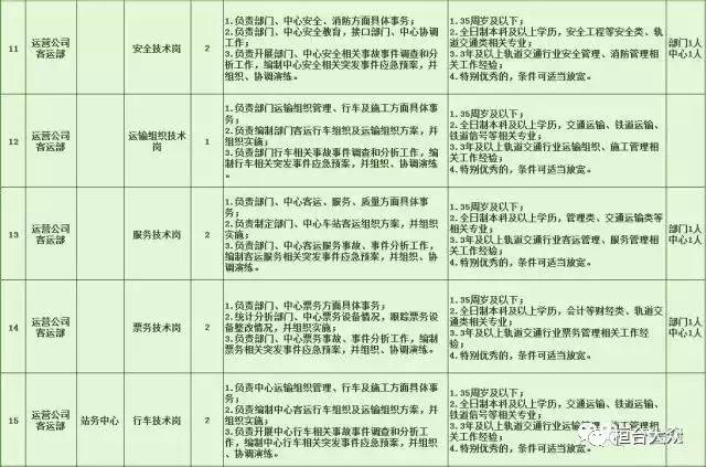 定远县特殊教育事业单位招聘最新信息及探讨