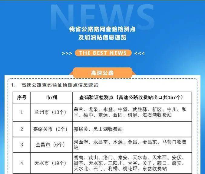 睢县防疫检疫站最新招聘启事概览