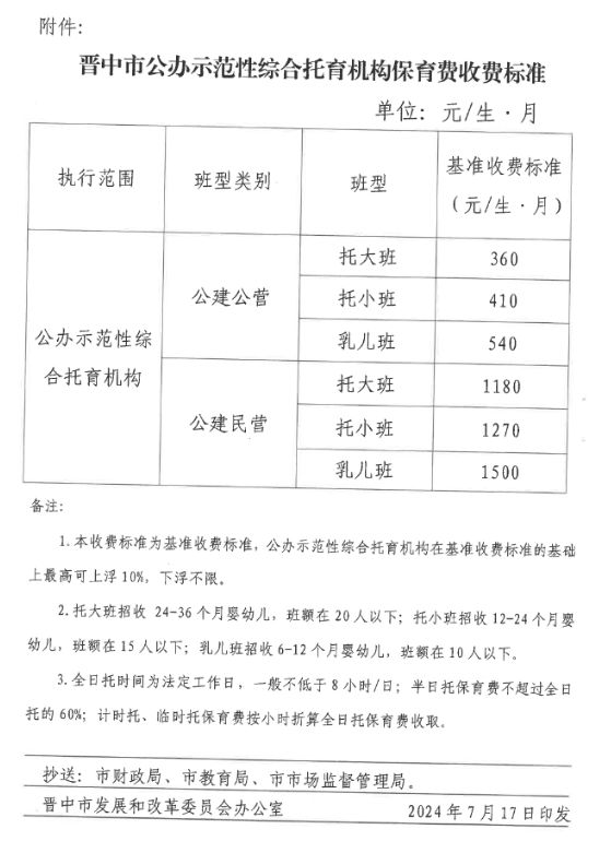 西盟佤族自治县级托养福利事业单位最新项目研究报告发布