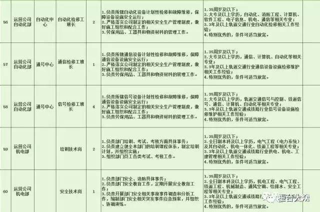 界首市特殊教育事业单位招聘最新信息及解读