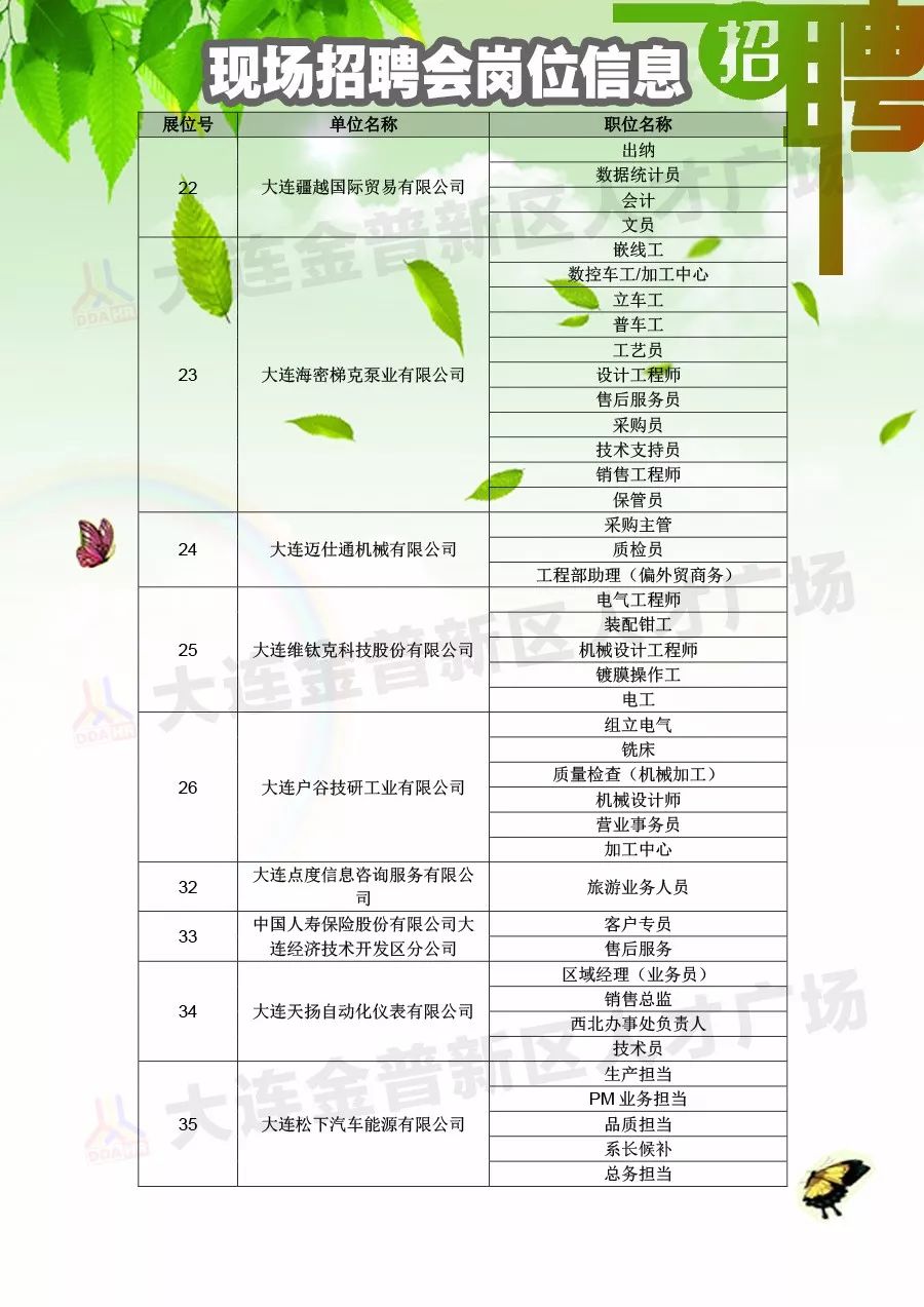 巴青县文化局最新招聘信息与招聘动态概览