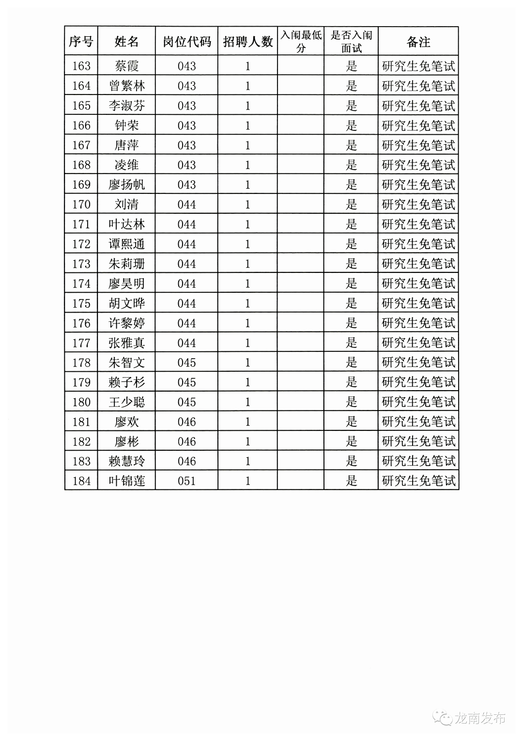 龙南县特殊教育事业单位人事任命动态更新