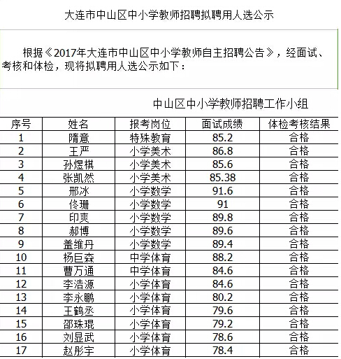 中山区小学人事任命重塑教育力量，开启新篇章