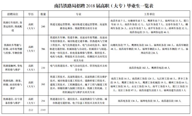 淳化县县级托养福利事业单位最新人事任命动态