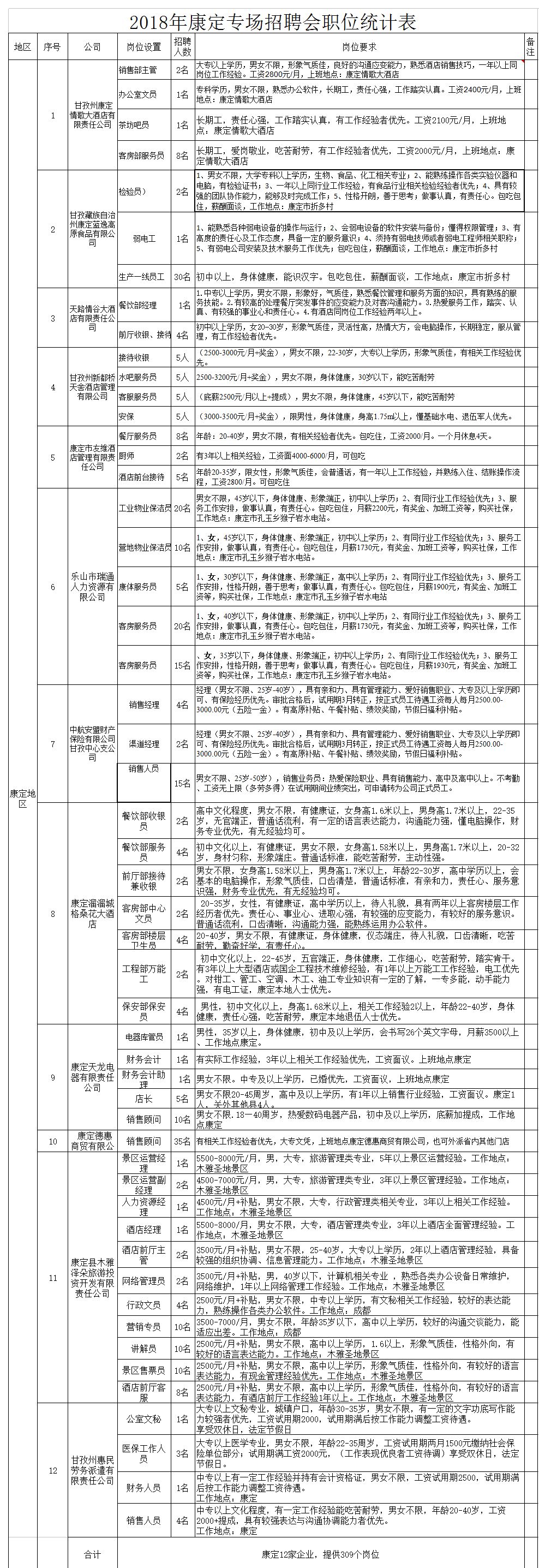 绥江县图书馆最新招聘信息与招聘细节深度解析