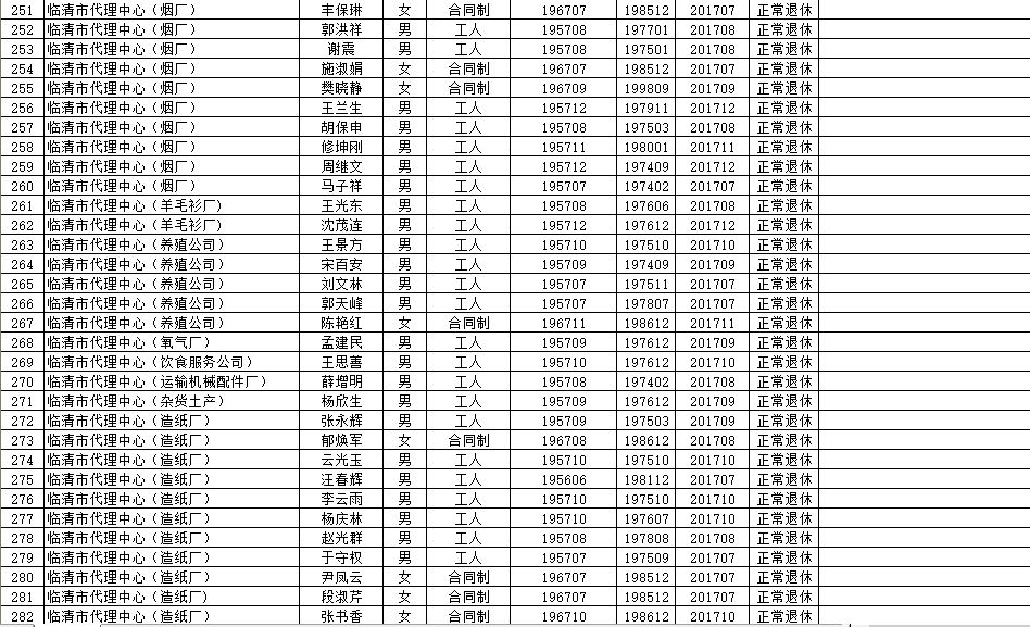 通州市级托养福利事业单位项目最新研究动态分析