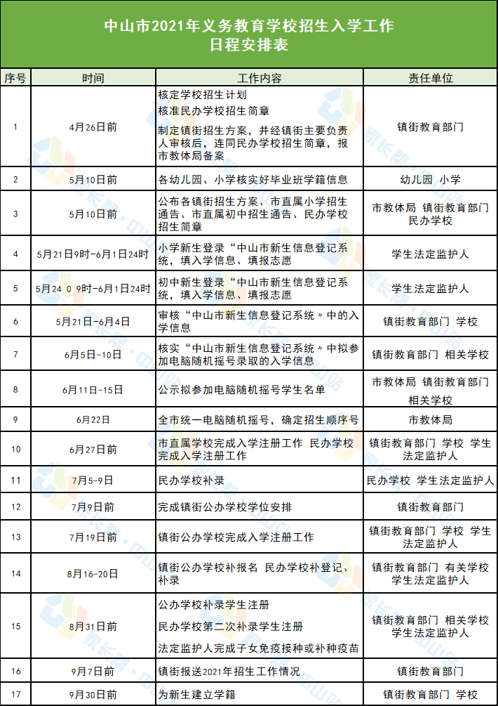 天门市级托养福利事业单位最新招聘信息及其社会影响分析