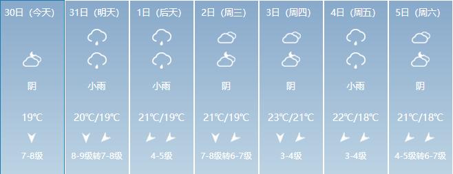 霞浦县应急管理局领导团队介绍