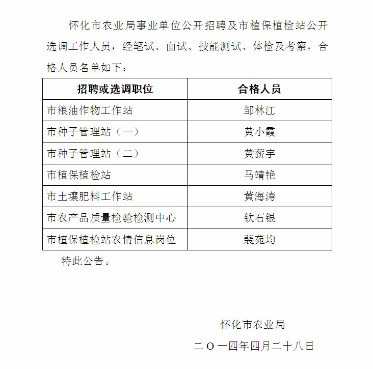 桦川县农业农村局最新招聘启事概览