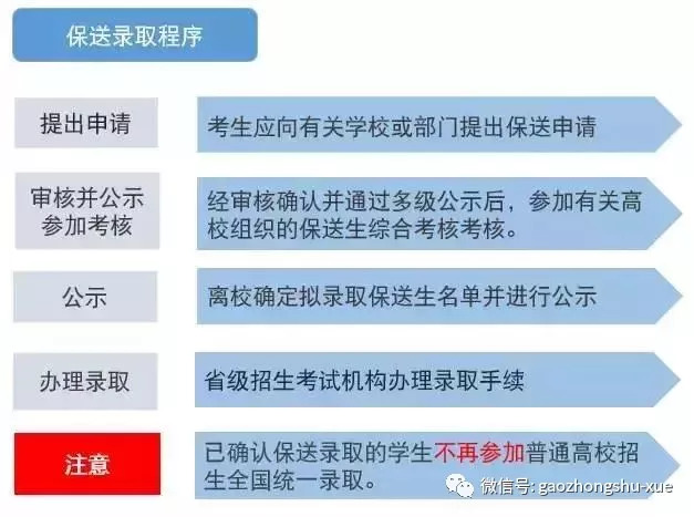 盘龙区特殊教育事业单位发展规划展望