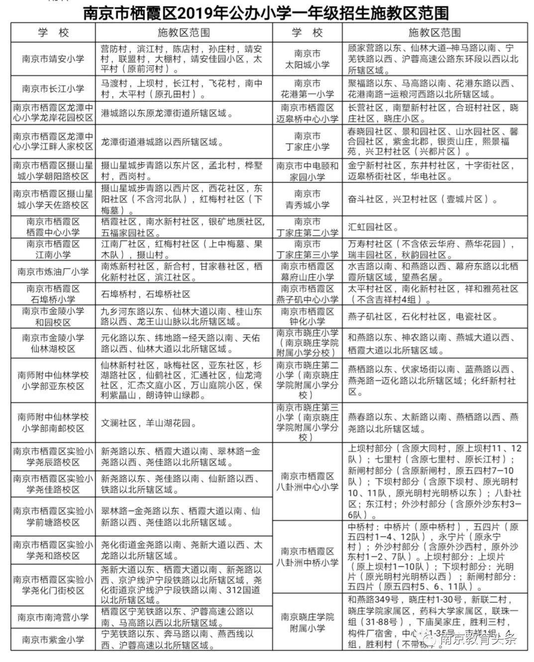 栖霞市初中最新动态报道