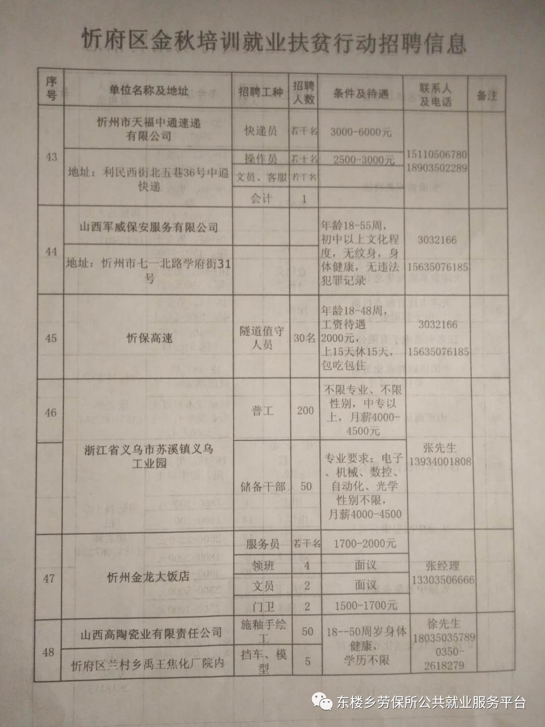 涞源县农业农村局招聘启事，职位概览与申请指南