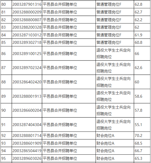 平邑县康复事业单位最新招聘公告概览