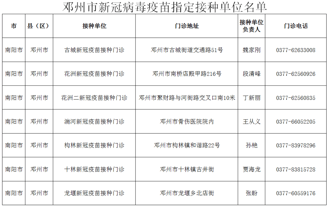 邓州市教育局人事调整重塑教育格局，推动地方教育高质量发展新篇章开启