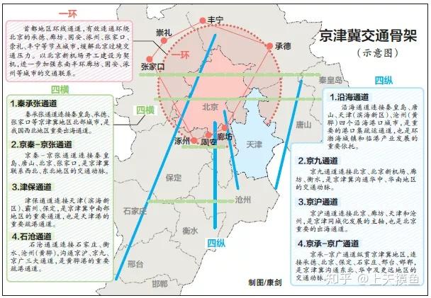 互助土族自治县计划生育委员会最新发展规划