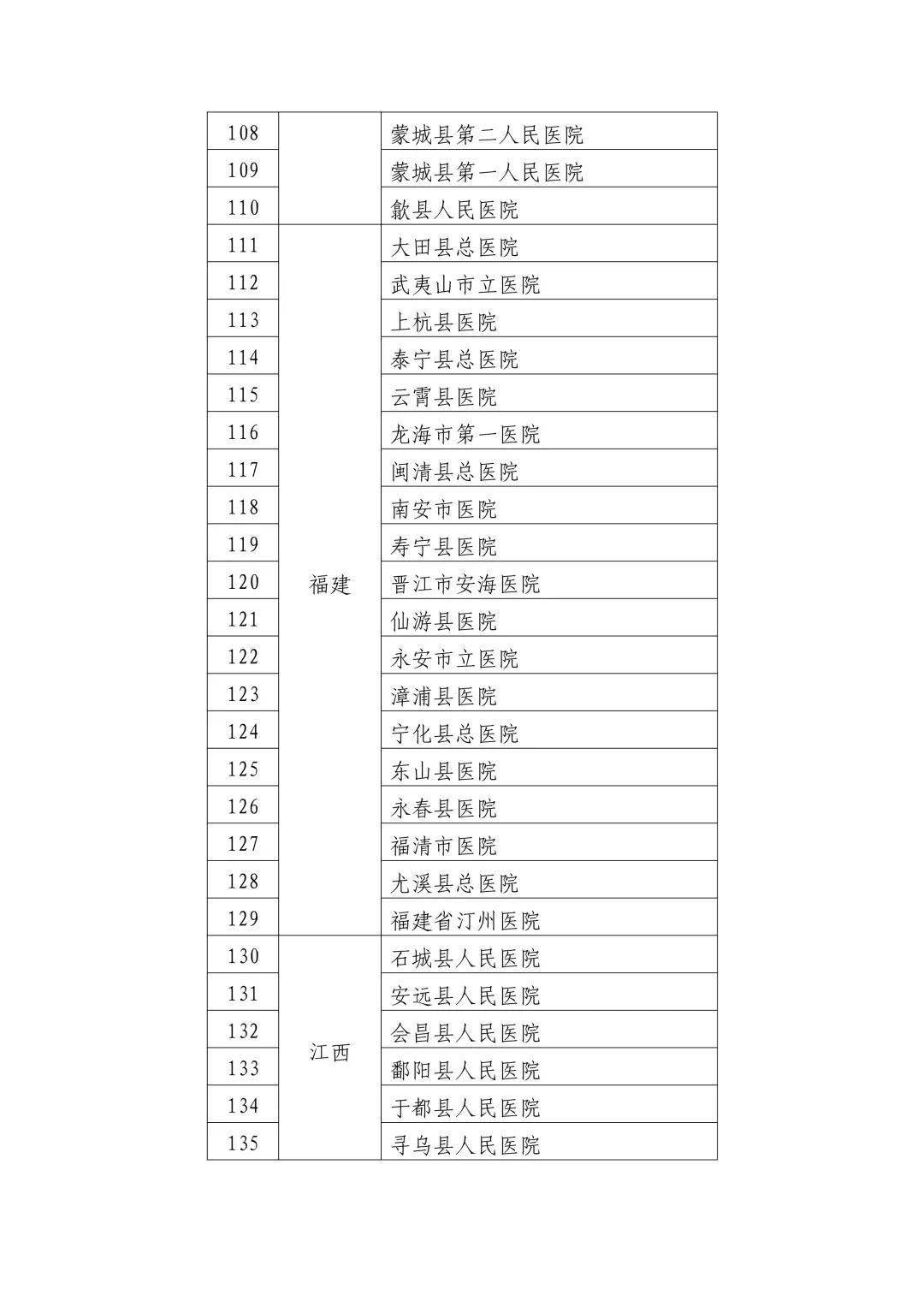 龙州县数据和政务服务局新项目推动数字化转型，优化政务服务体验