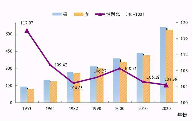 西畴县数据和政务服务局最新人事任命动态