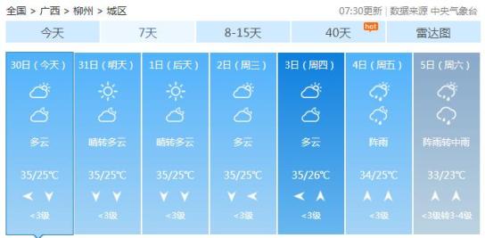 克村最新天气预报