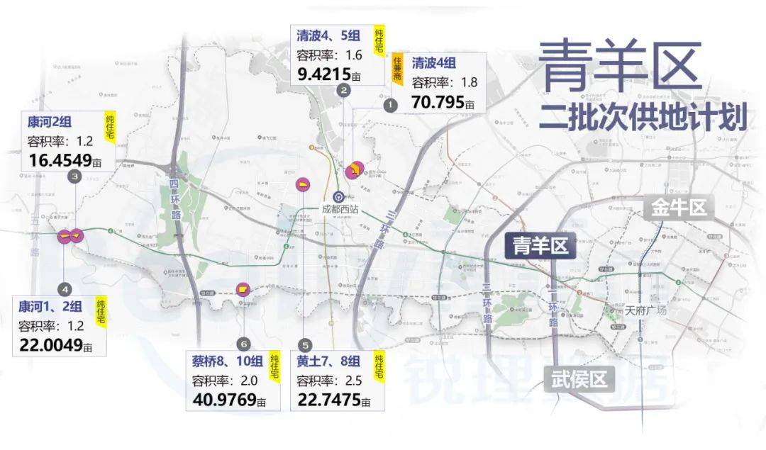 青羊区初中未来教育蓝图，最新发展规划揭秘