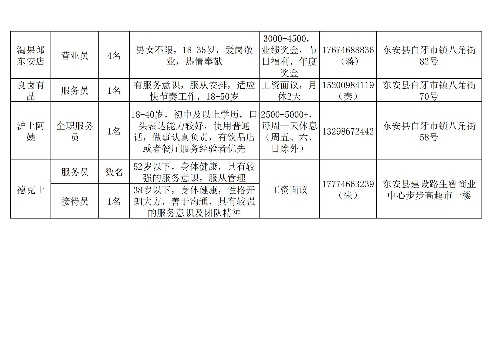 交城县计划生育委员会最新招聘信息及职业发展动态