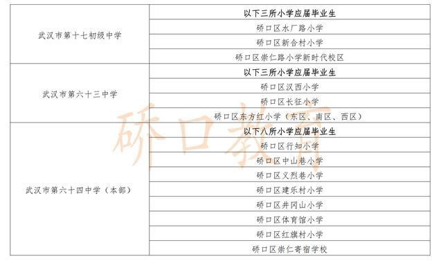 茅箭区初中最新动态报道速递