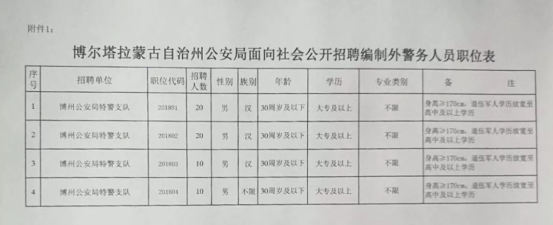 海晏县司法局最新招聘信息及其相关内容探讨