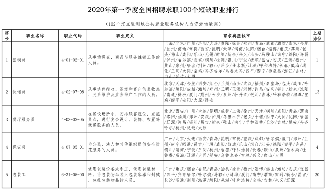 游仙区特殊教育事业单位最新人事任命动态