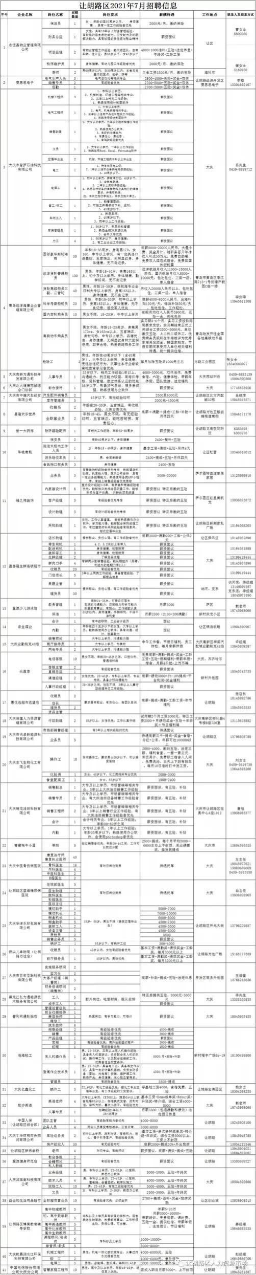 让胡路区初中最新招聘信息详解