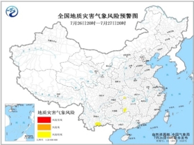 庄圩乡天气预报更新通知