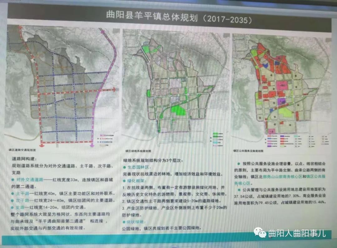 曲阳县医疗保障局最新发展规划概览