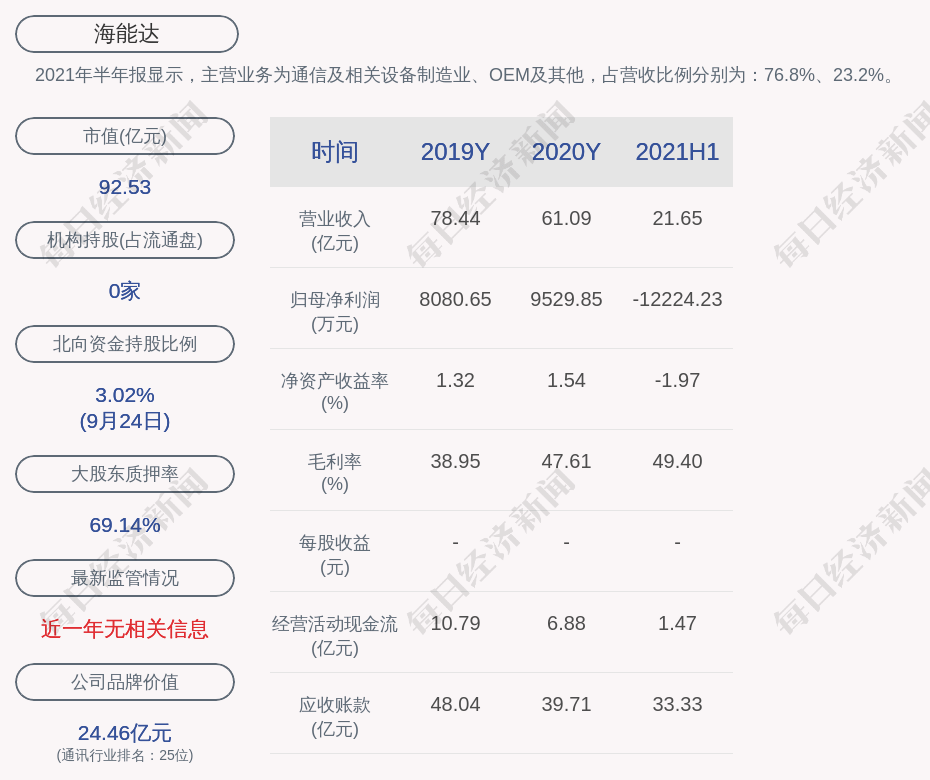 兴安县政务服务局数据驱动下的最新项目进展