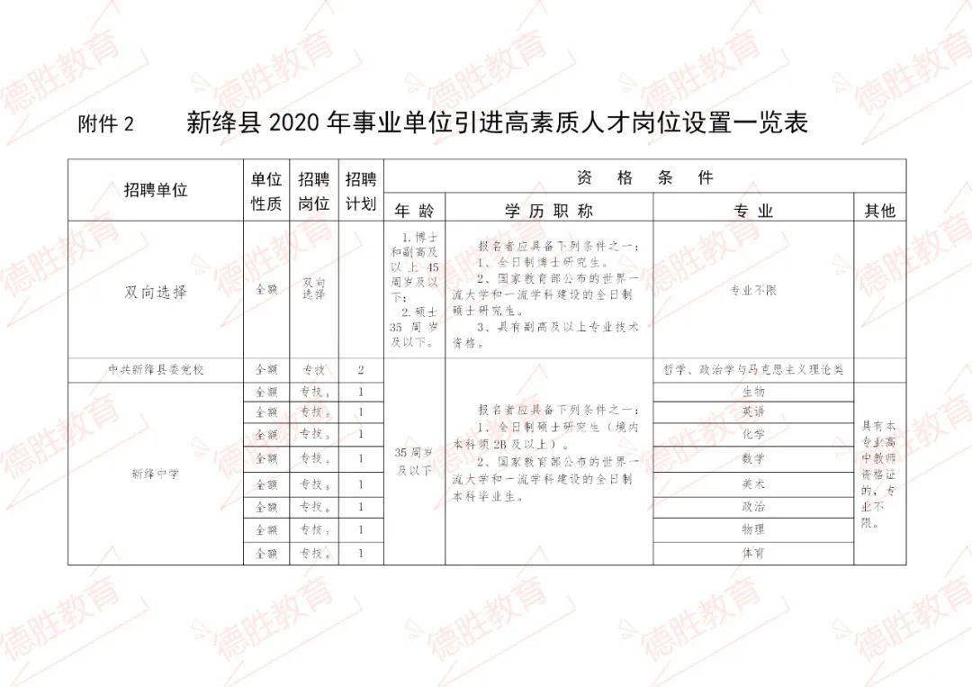 涉县特殊教育事业单位最新发展规划探讨