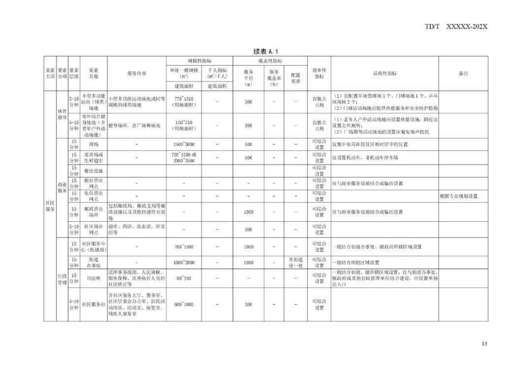 2025年1月9日 第10页