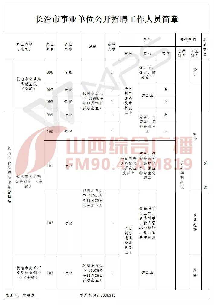 泽州县级托养福利事业单位招聘启事概览