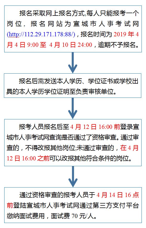 2025年1月10日 第6页