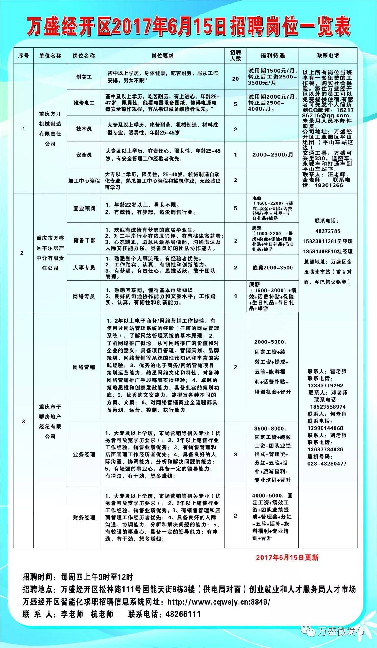 沧浪区审计局招聘公告全面解析