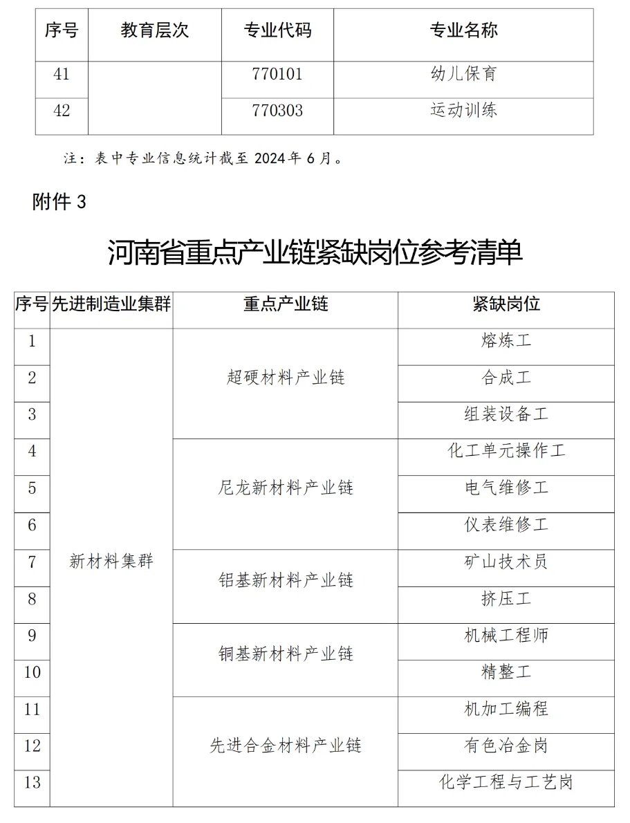 涿州市成人教育事业单位人事任命重塑未来教育领导格局