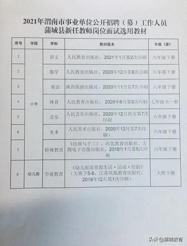 临湘市特殊教育事业单位最新招聘信息及解读