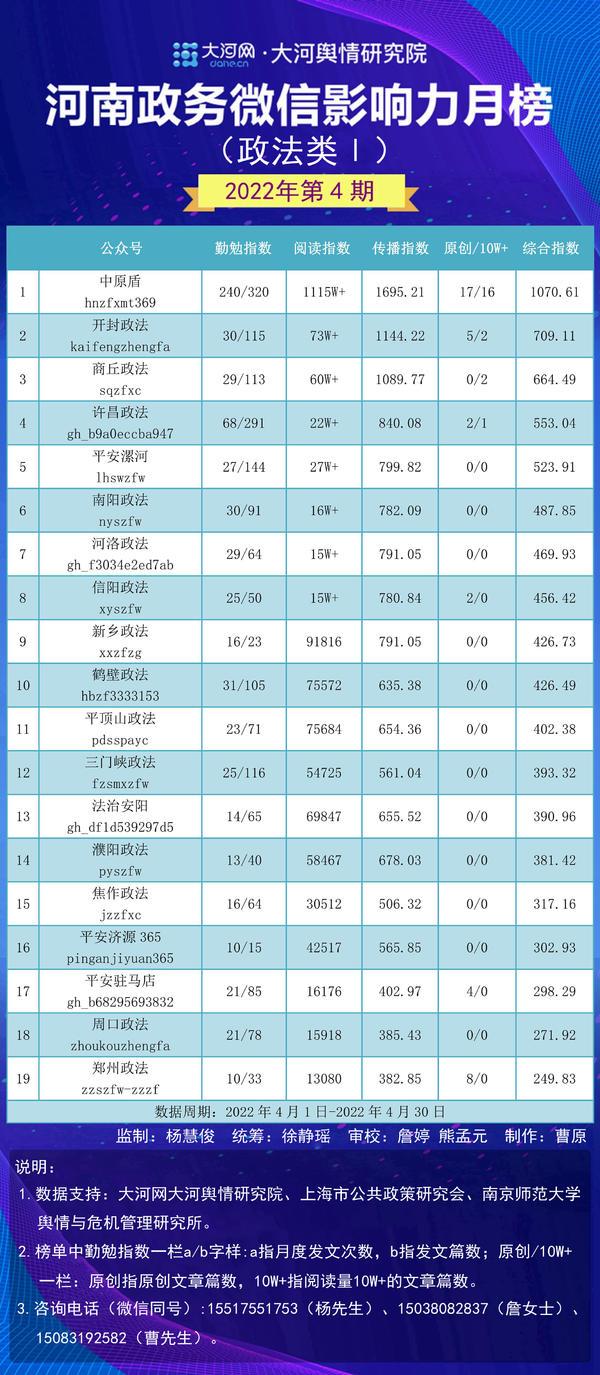 光山县数据和政务服务局最新新闻动态分析