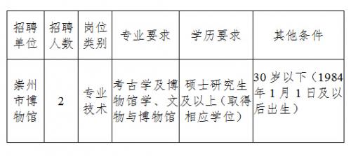 通州区初中最新招聘信息概览